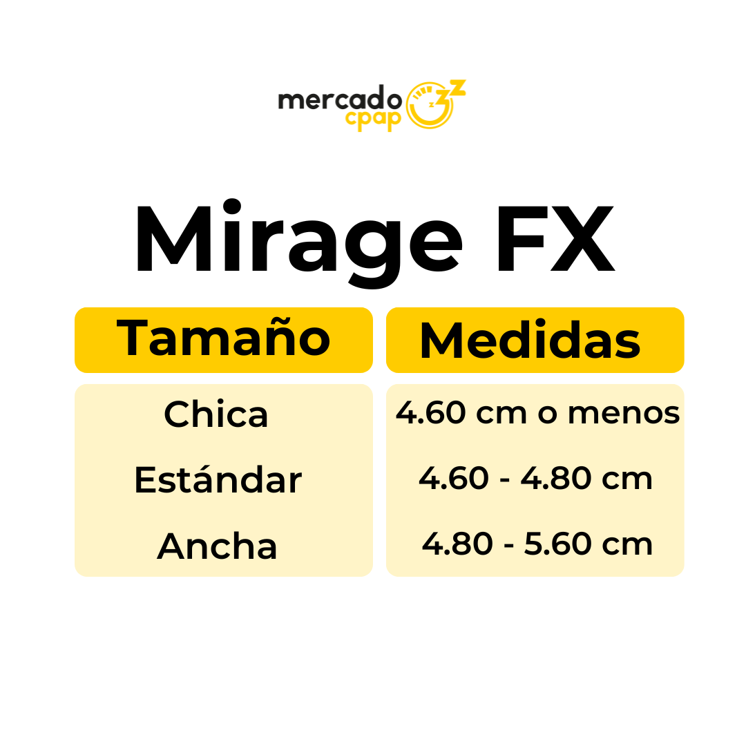 Mascarilla Nasal <br> Mirage FX